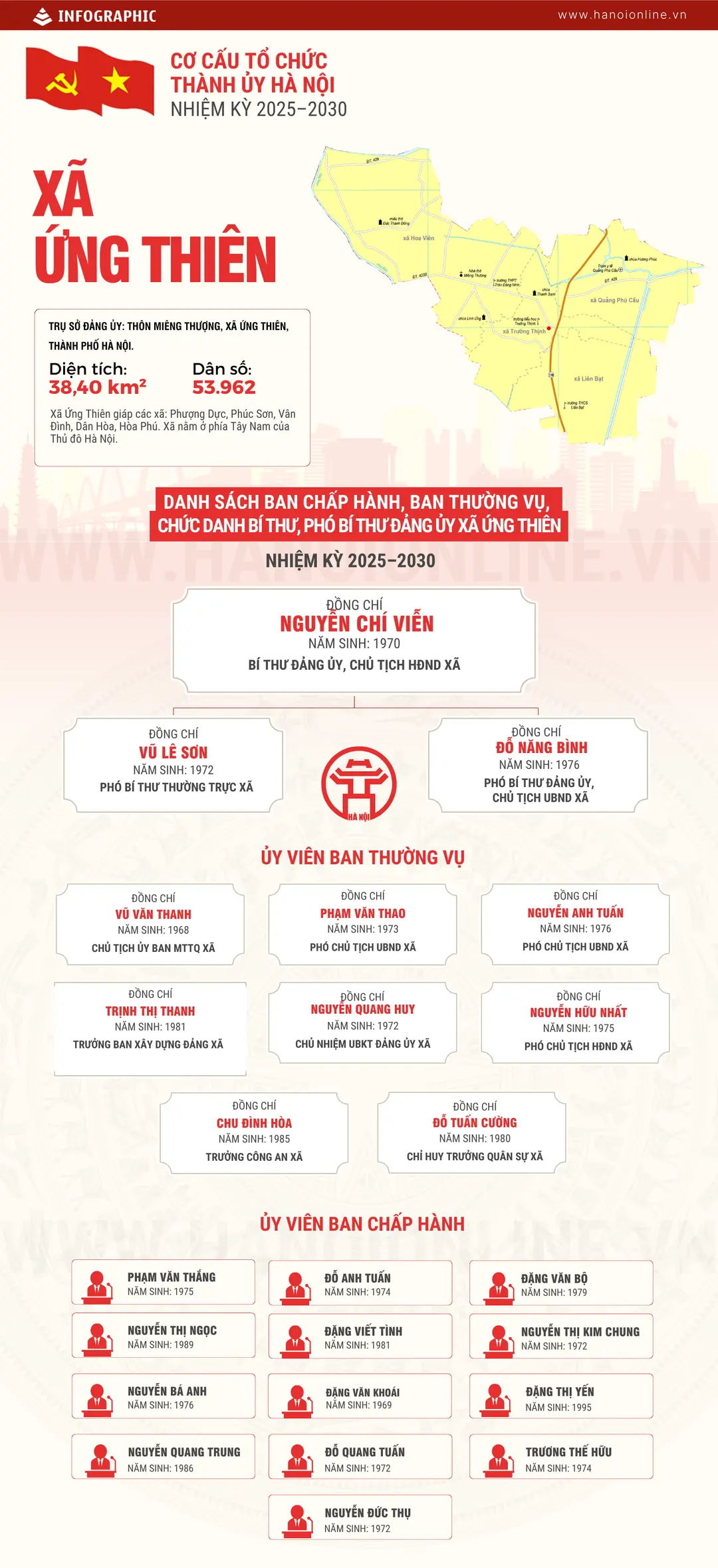 Đài PTTH Hà Nội